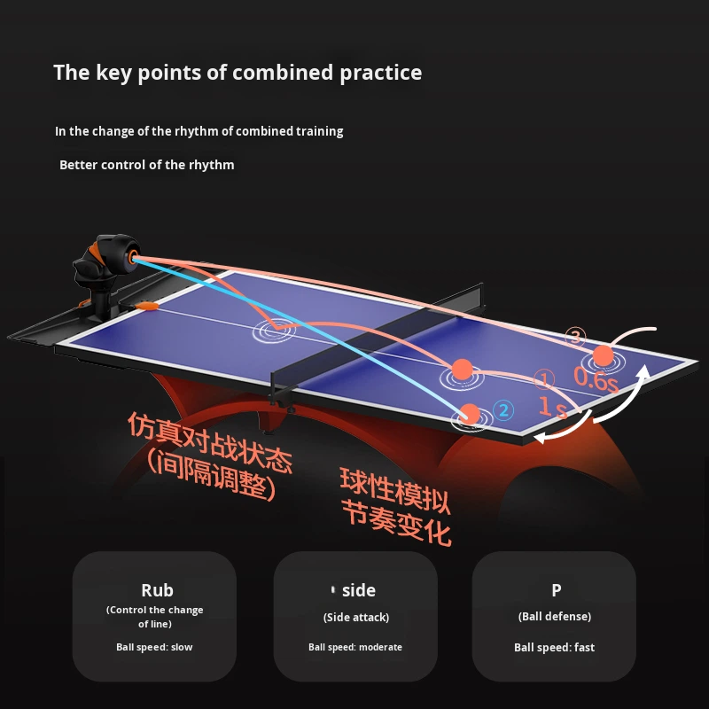 OMNI-PRO Pro Black Orange Excl - огляд і ціна Table Tennis App