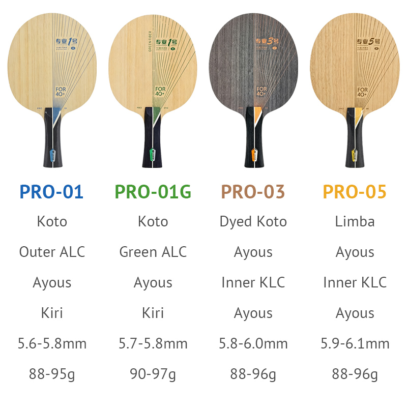 YINHE PRO Series Table Tennis  - огляд і ціна Table Tennis Launcher