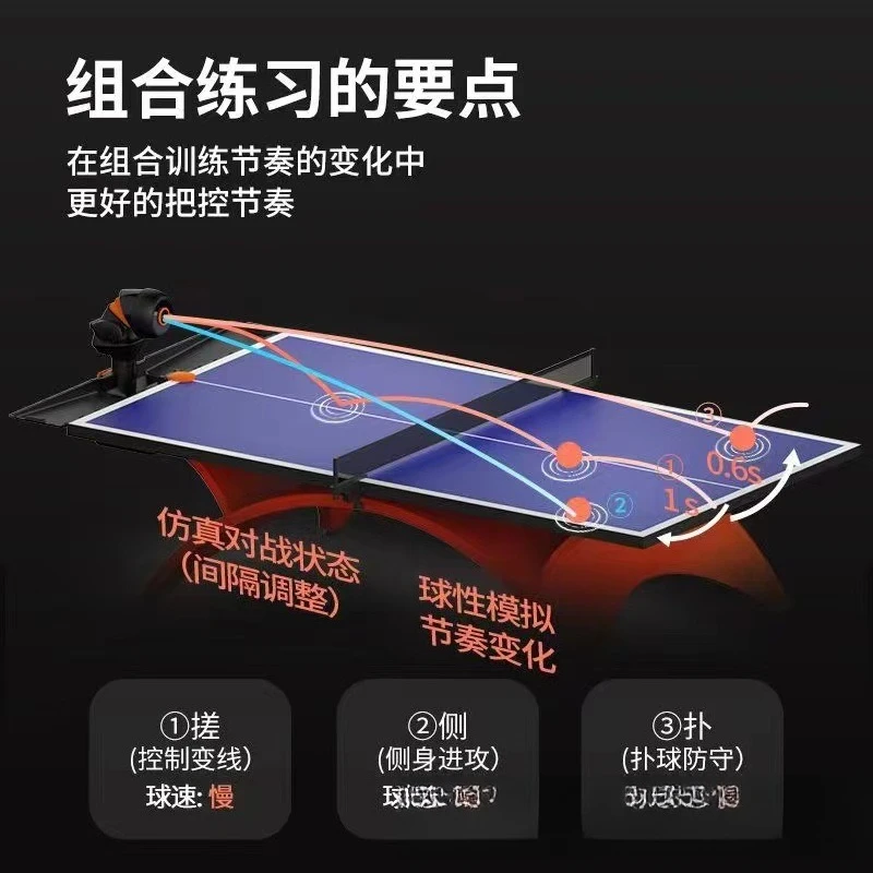 Intelligent table tennis serve - огляд і ціна Table Tennis App
