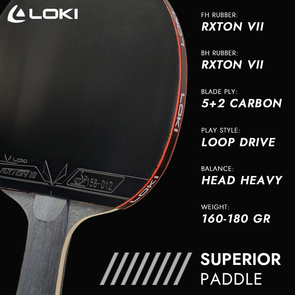 LOKI 9 Star Table Tennis Racke - огляд і ціна Table Tennis Zhang Jike