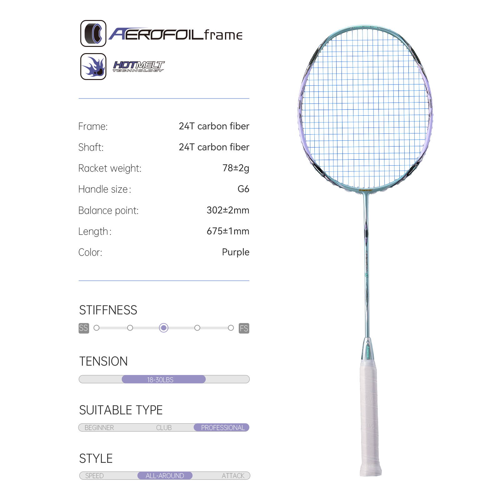 Kawasaki Badminton Racket Prof - огляд і ціна Table Tennis Zhang Jike