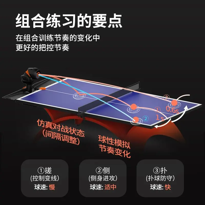 Intelligent table tennis serve - огляд і ціна Table Tennis App