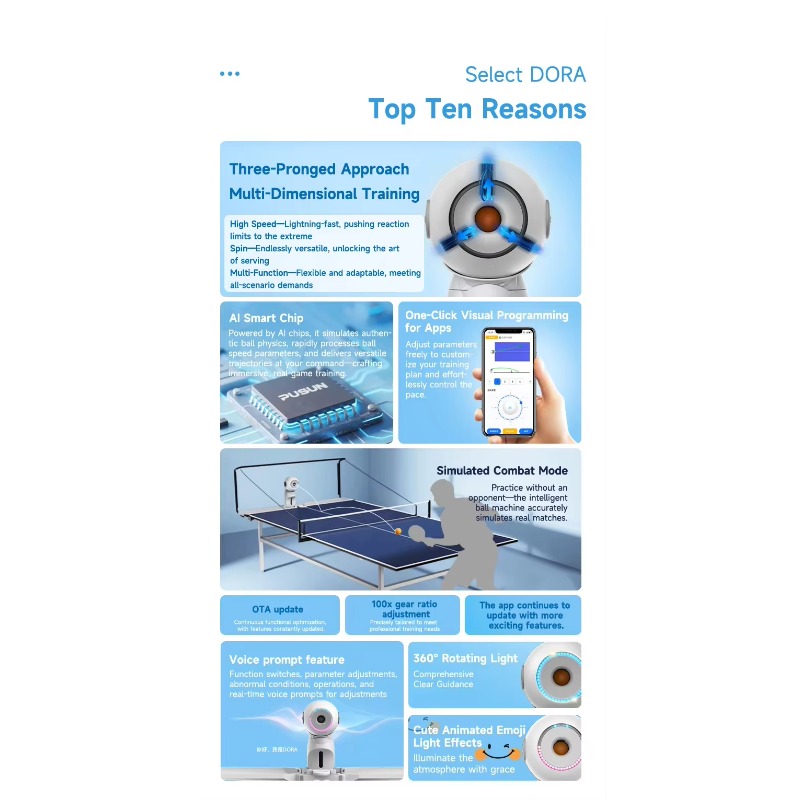 New Version Pusun Dora 3-Wheel - огляд і ціна Table Tennis App