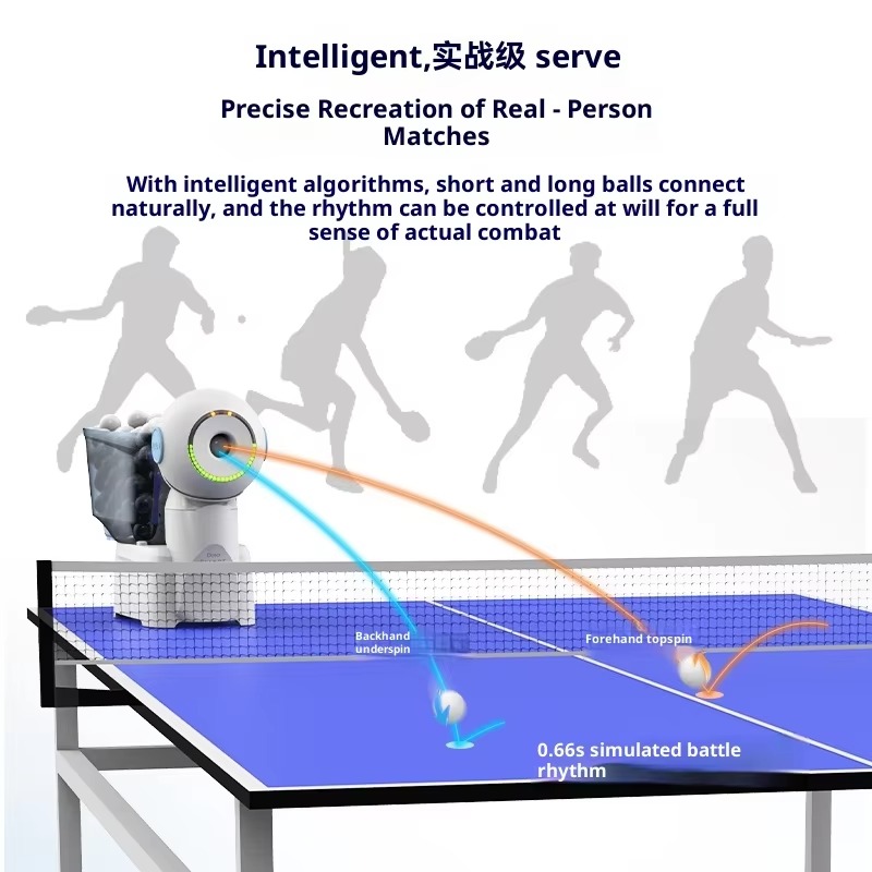 Pusang DORASmart Table Tennis  - огляд і ціна Table Tennis App