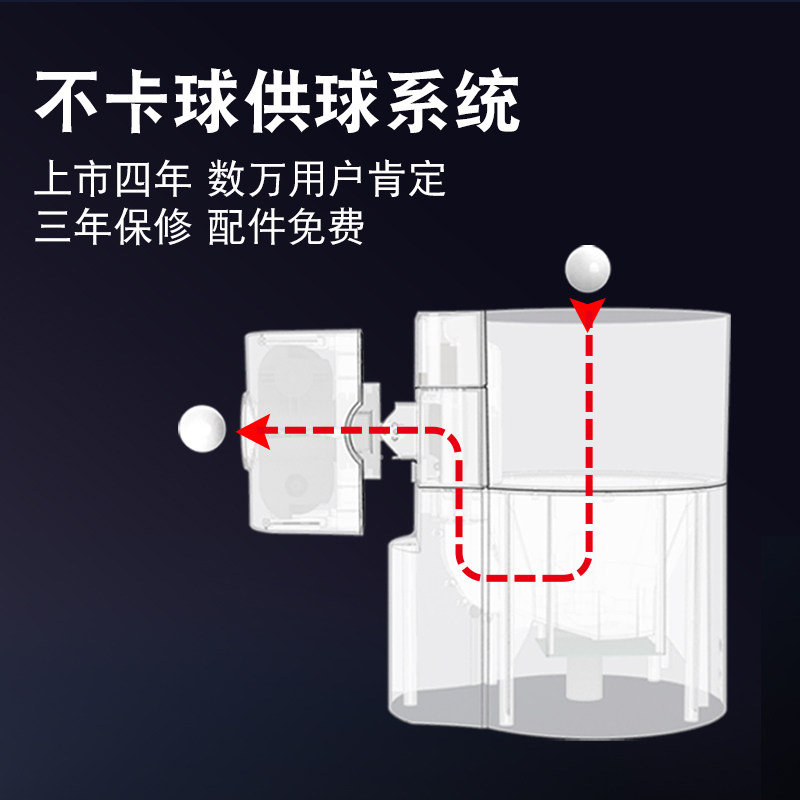 Table tennis service machine,  - огляд і ціна Table Tennis App
